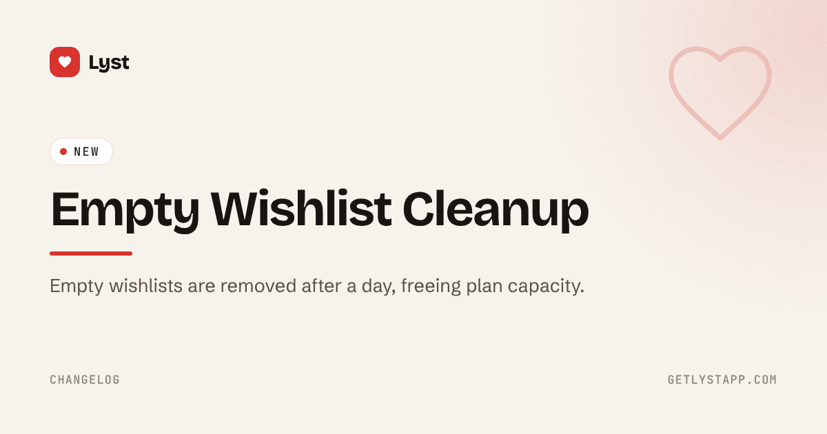 Empty Wishlist Cleanup
