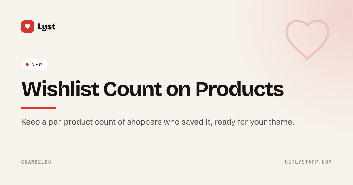Wishlist Count on Products