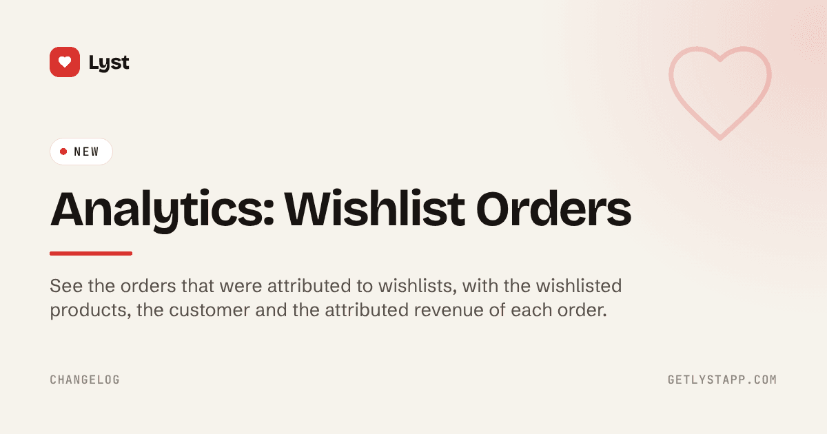 Analytics: Wishlist Orders