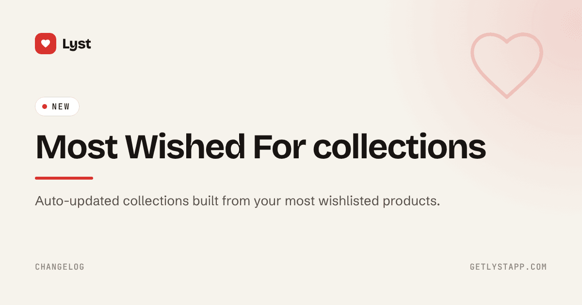 Most Wished For collections